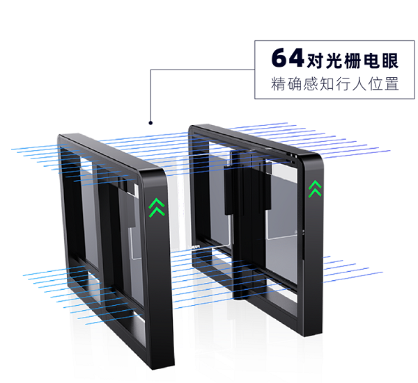 5A级商业写字楼首选：富士智能Z2689系列摆闸正式发布