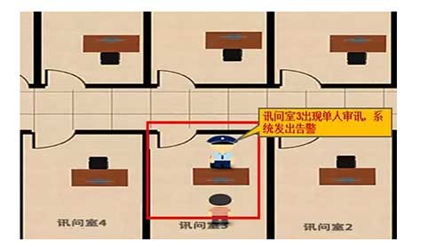 科达推出一站式执法解决方案献策公安执法规范化建设