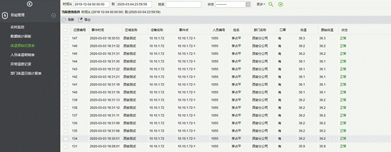 中控智慧发布非接触式混合生物识别终端TDB08-PLUS