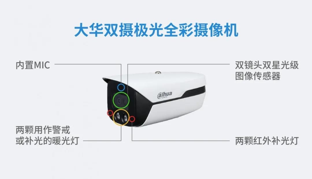 大华新品发布:双摄极光全彩