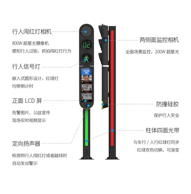 科达发布新型行人过街系统