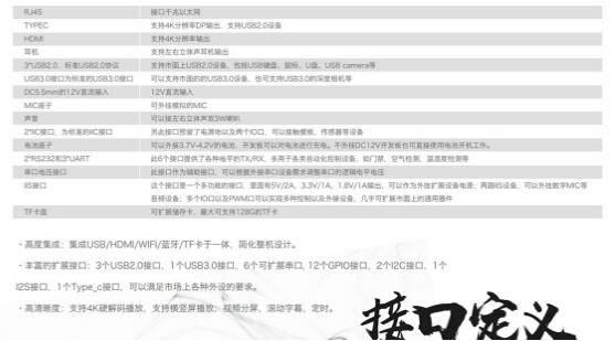 量产波导方案AR光学模组，珑Z光电获数千万A轮融资