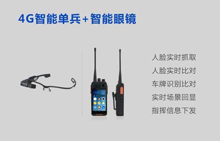 清新互联“4G+AI”发布会新产品大盘点