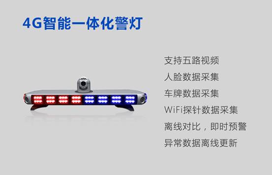 清新互联“4G+AI”发布会新产品大盘点