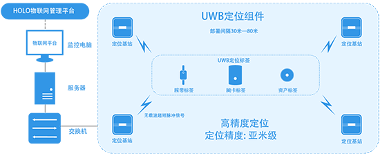 锐捷亮相2019中国司博会 全场景方案为监狱司法保驾护航