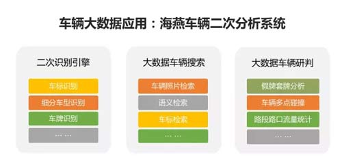 科达：公安部一所2015视频深度应用研修班发表演讲