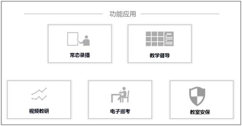 科达在中国职业教育集团化办学交流研讨会上发表演讲