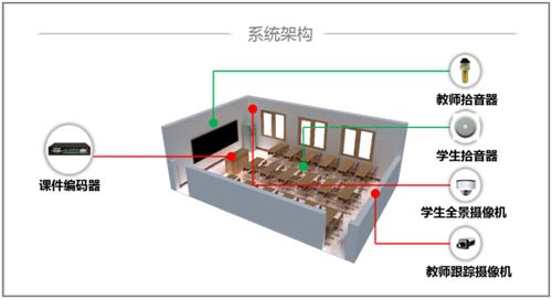 科达在中国职业教育集团化办学交流研讨会上发表演讲