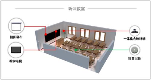 科达在中国职业教育集团化办学交流研讨会上发表演讲