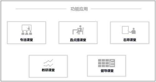 科达在中国职业教育集团化办学交流研讨会上发表演讲