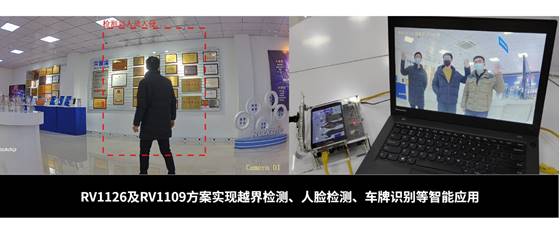 瑞芯微RV1126及RV1109 IPC方案优势解析