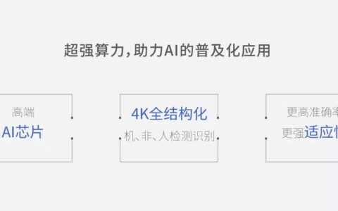 助力AI普及化|科达发布三代感知型摄像机