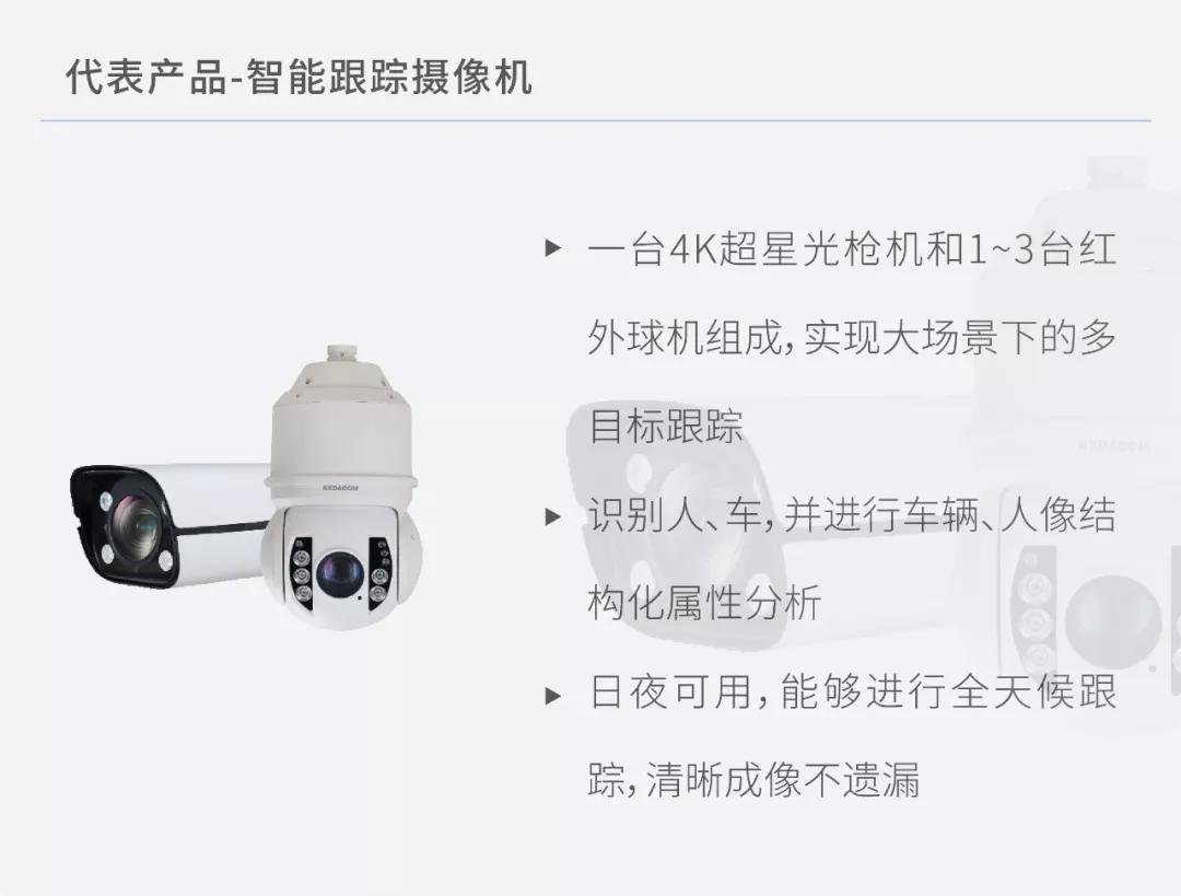 助力AI普及化|科达发布三代感知型摄像机