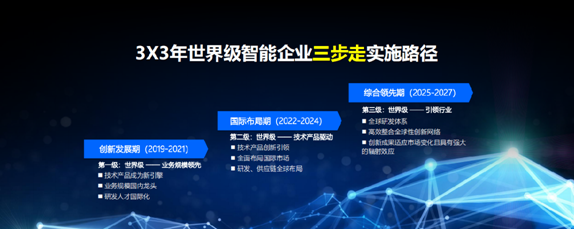 佳都科技2018年报发布 AI落地助推业绩稳健增长