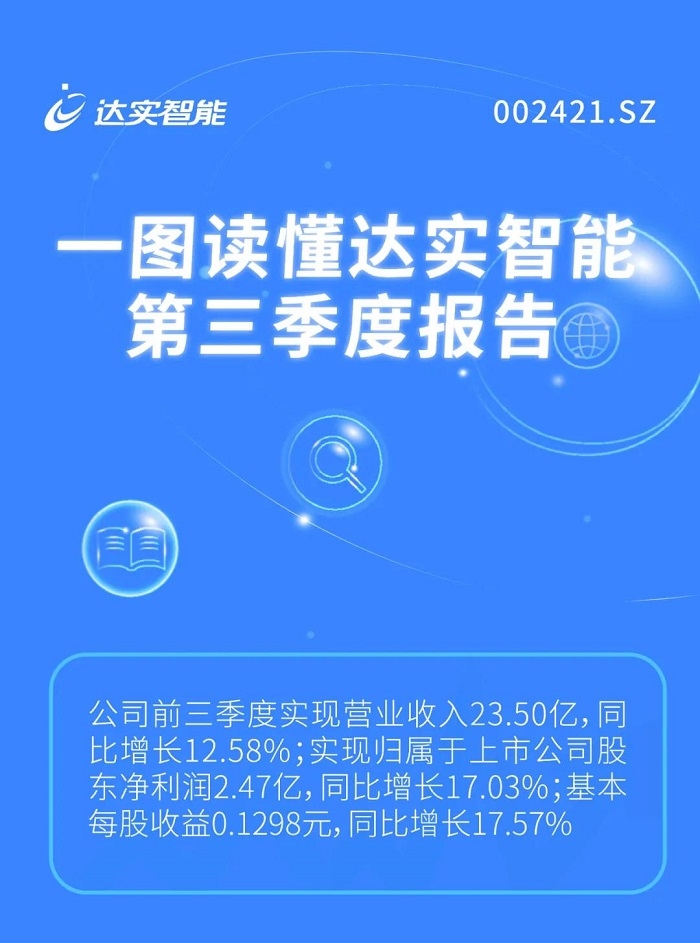 达实智能2021第三季度报告发布