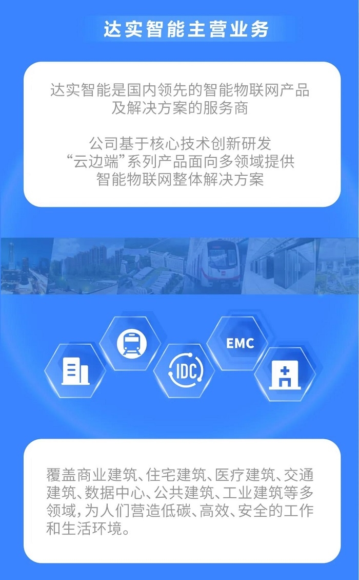 达实智能2021第三季度报告发布