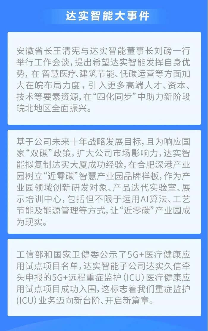 达实智能2021第三季度报告发布