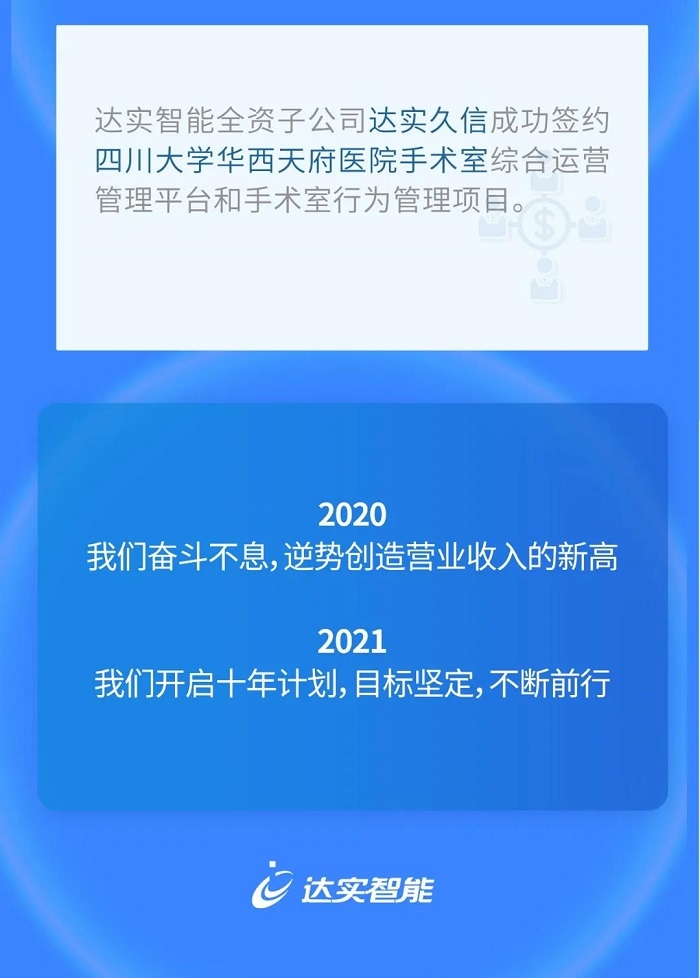 达实智能2021第三季度报告发布