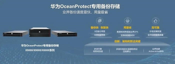 海纳数据 领航YB时代：华为发布六大数据存储新品