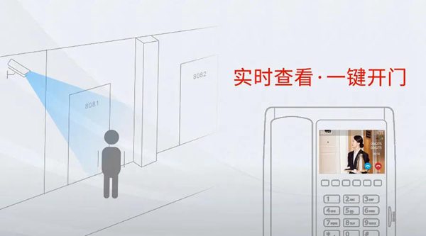 【新品上市】方位重磅发布最新WiFi酒店话机H3W/H5W