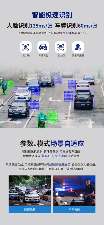 新品发布 | 清新互联“5G智能一体化警灯”警用装备正式商用