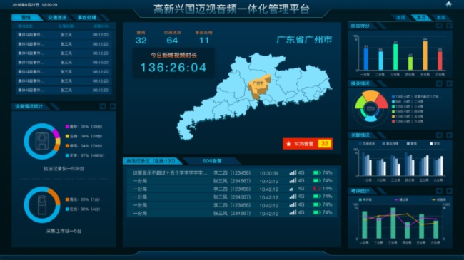 高新兴荣获“第二届中国警务信息化建设最佳成果方案”奖