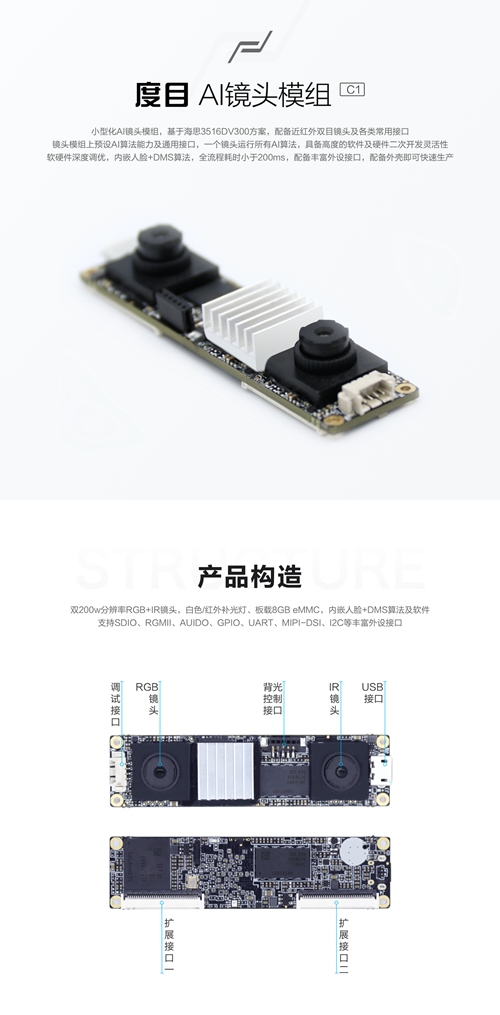 百度大脑开放平台推出“度目”系列 发布4款自研产品