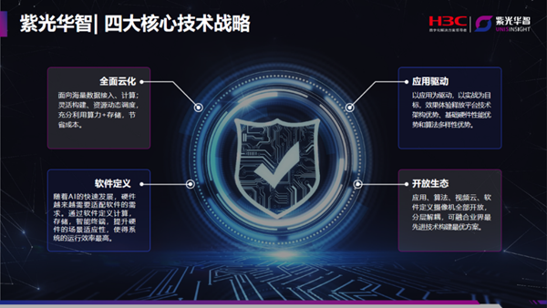 紫光华智AI视觉解决方案入选2020年“智慧城市”优秀榜单