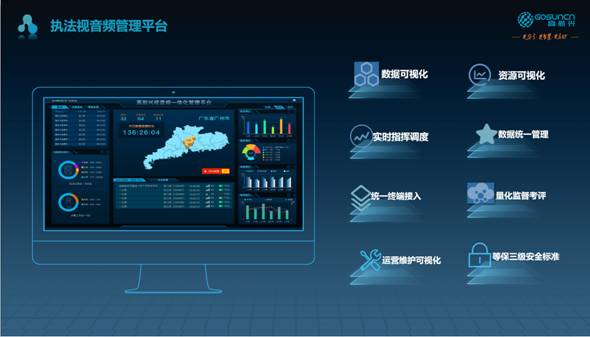 自主可控 高新兴在郑州发布业界首款国产八核执法记录仪