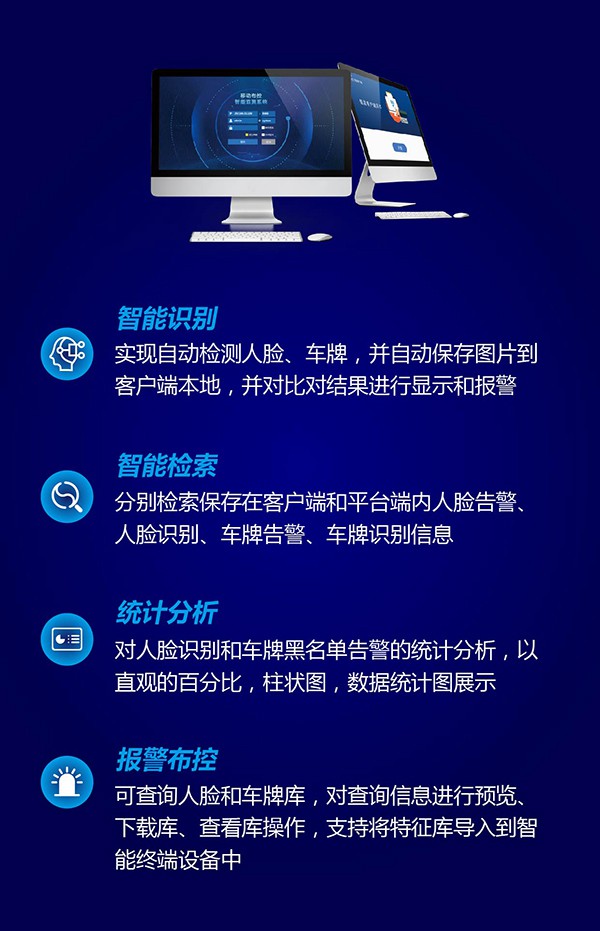 【重磅发布】创世5G智能终端系列，智能高清布控球来了！