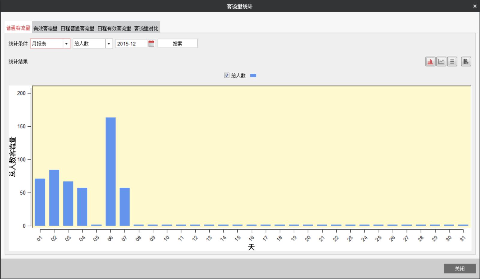 海康威视信息发布系统新架构新应用