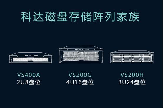 三高一低 科达发布24盘位IPSAN磁盘存储阵列