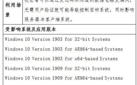 奇安信发布微软高危漏洞预警 Win10为主要影响目标