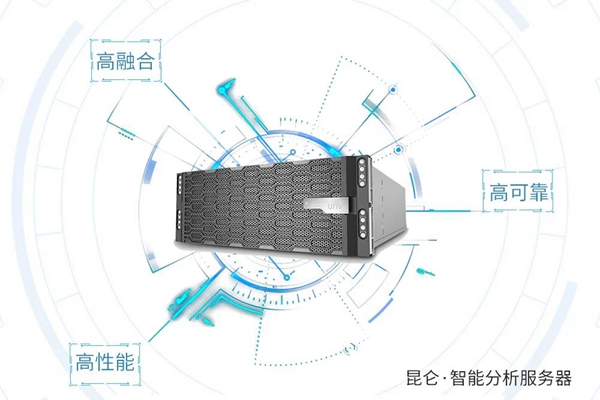 昆仑的秘密 宇视专利方案提升25%硬件性能