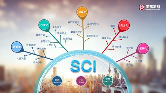 希捷联合汉邦高科展示SCI行业视频应用解决方案