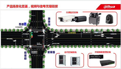 希捷联合大华展示可视化交通管理解决方案