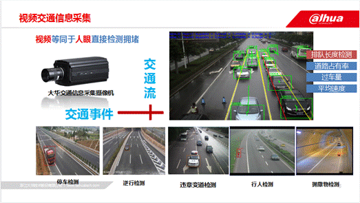 希捷联合大华展示可视化交通管理解决方案