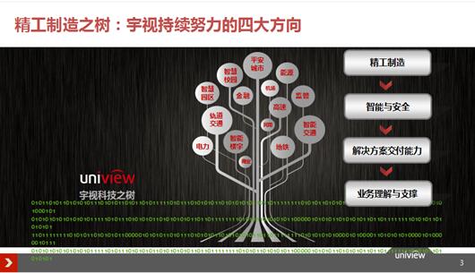 希捷联合宇视科技展示平安校园综合管理解决方案