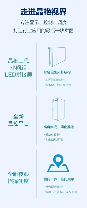 一张图看完科达2017价值合作论坛及新品发布会干货