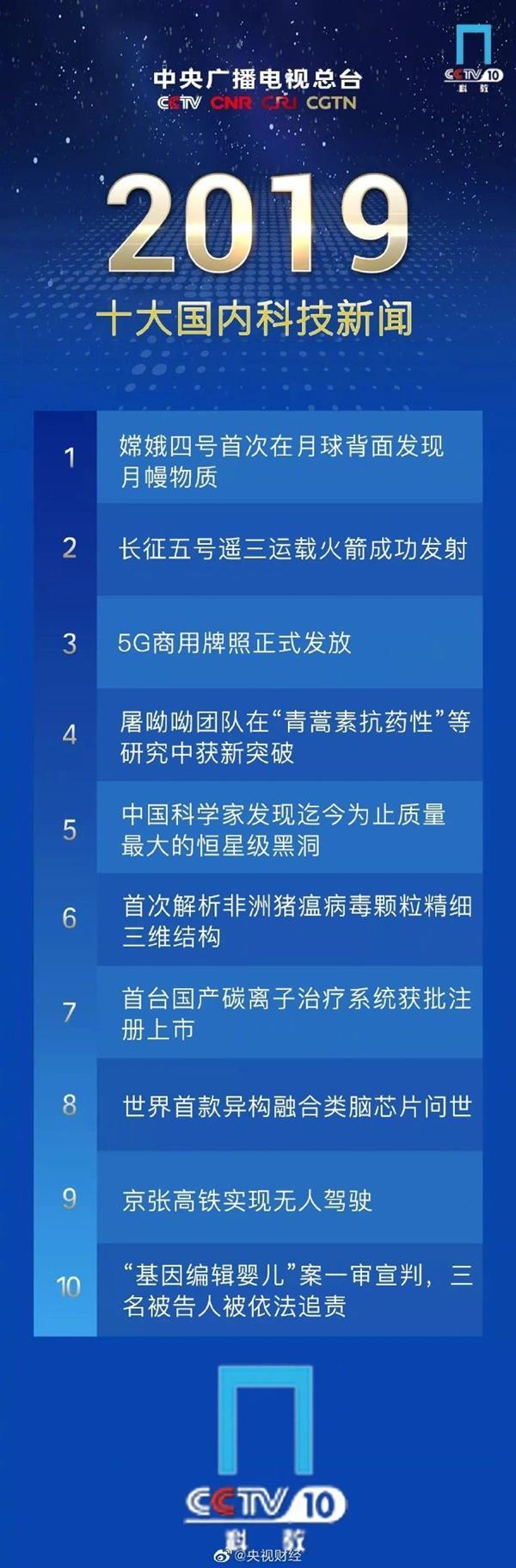 央视发布2019十大国内及国际科技进展：5G商用等在列