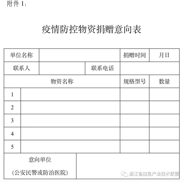 同心相助 抗击疫情浙江安防协会发布开展新冠肺炎疫情防控捐助活动倡议书