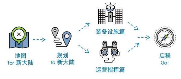 江森自控携智慧医院解决方案“物联运维”亮相第19届全国医院建设大会