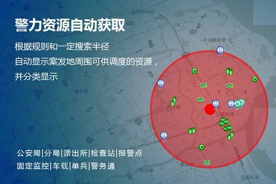 这里有张高能地图 | 科达正式发布扁平化指挥系统