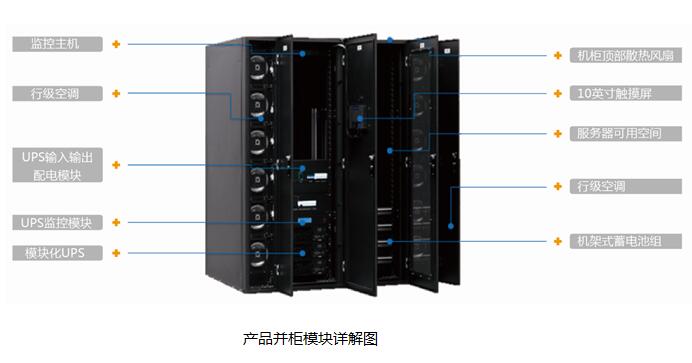 大华RDS微型化智能机房解决方案 为前端筑坚实后盾