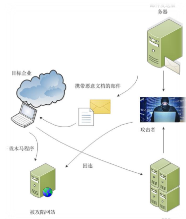 1图片1