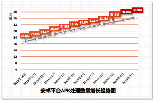 2图片1