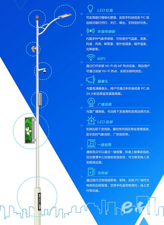 全国首个“智慧城市物联网大数据管理平台”在广州发布