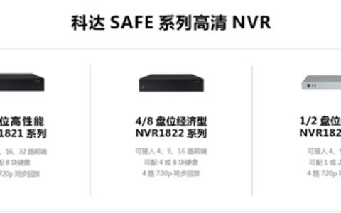 推动通用高清监控普及，科达发布SAFE系列高清NVR