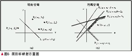 无线传感网络中的目标跟踪技术