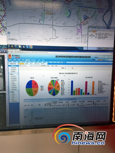 海口市城市管理信息监控系统将上线